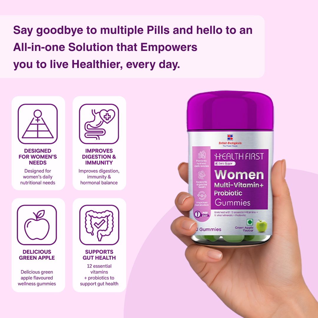 Health First Women’s Multivitamin + Probiotic | 22 Essential Nutrients | Supports Immunity, Bone & Joint Health | With GLA, Iron & Antioxidants | 100% RDA | Customized for Indian Women - shopbritishbiologicals