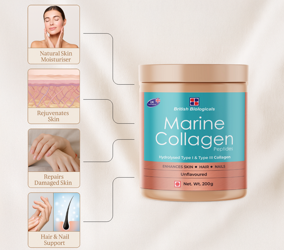 British Biologicals Marine Collagen Supplements for Women & Men | Supports Glowing Skin | Hydrolyzed Collagen Peptides Type I & III | Supports healthy Nails, Hair & Skin | Supports Damaged Skin | 200g | Unflavoured - shopbritishbiologicals