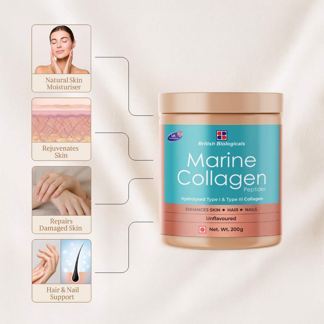 British Biologicals Marine Collagen Supplements for Women & Men | Supports Glowing Skin | Hydrolyzed Collagen Peptides Type I & III | Supports healthy Nails, Hair & Skin | Supports Damaged Skin | 200g | Unflavoured - shopbritishbiologicals