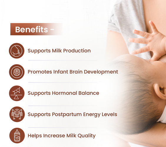 British Life Sciences Natocare Lactation Supplement | Breastfeeding Supplement | Shatavari, Silymarin & Fenugreek Extracts | Healthy Breast Milk Supply | Calcium & Vitamin D | Dutch Chocolate Flavor | 200g - shopbritishbiologicals