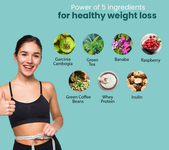 British Life Sciences SlimFirst Weight Management Shake | 32 Essential Nutrients | Whey Protein | Sugar-Free & Gluten-Free | Cholesterol-Free | Digestive Support, Low-Calorie | 400 gm - shopbritishbiologicals