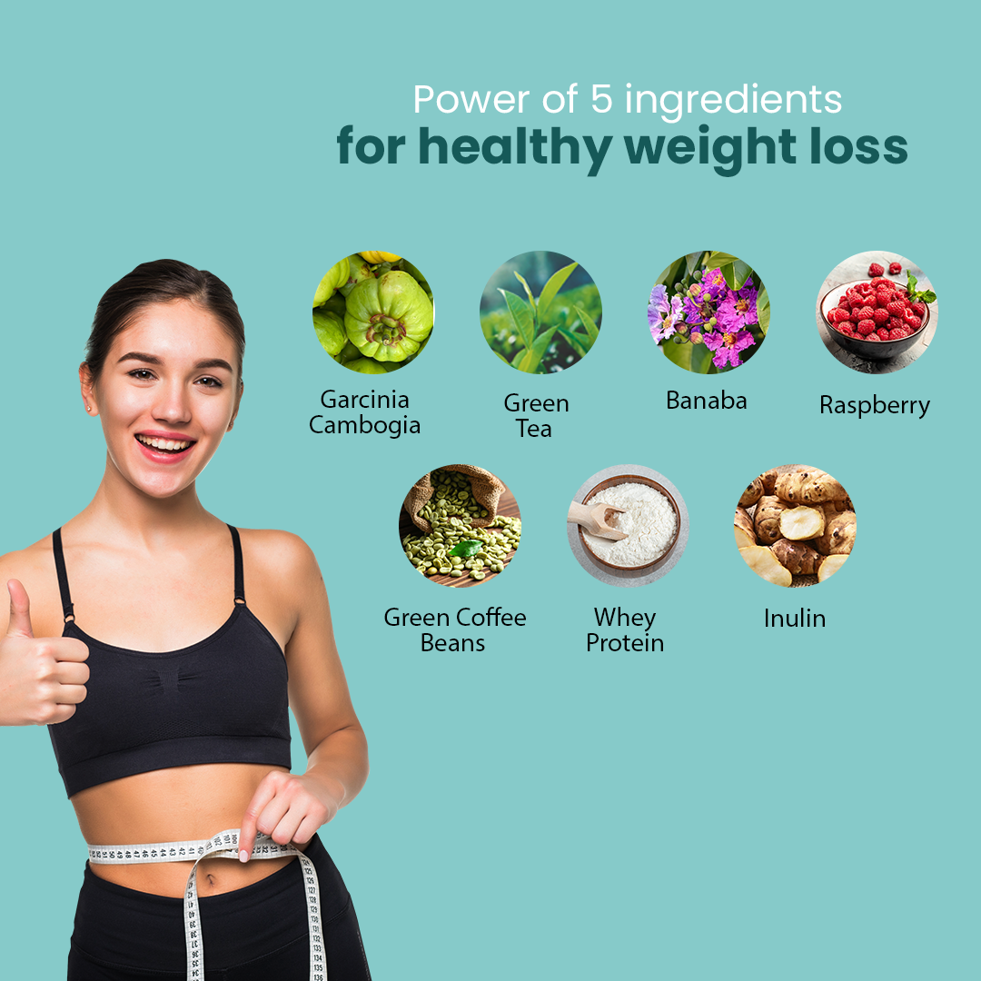 British Life Sciences SlimFirst Weight Management Shake | 32 Essential Nutrients | Whey Protein | Sugar-Free & Gluten-Free | Cholesterol-Free | Digestive Support, Low-Calorie | 400 gm - shopbritishbiologicals