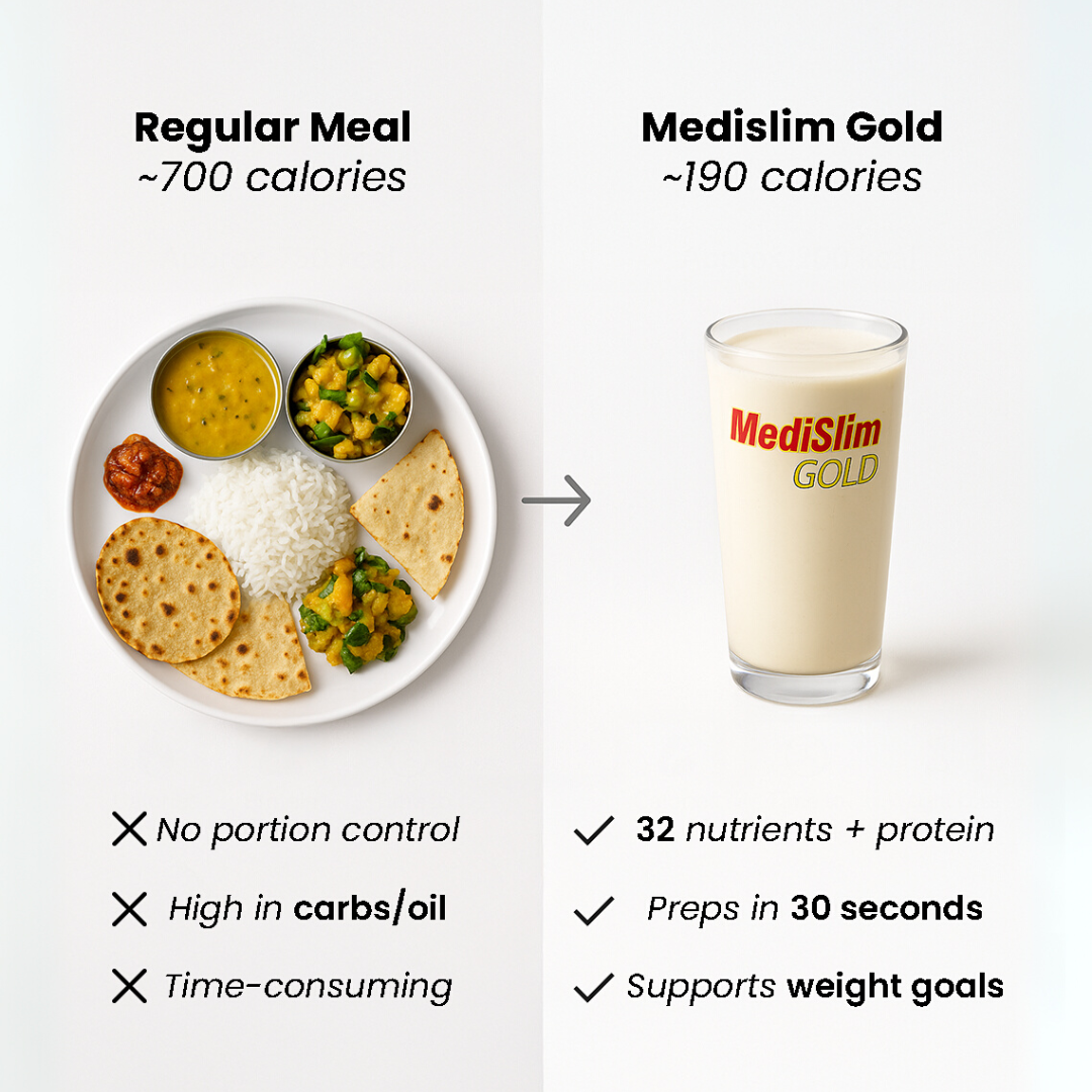 British Biologicals Medislim Gold | Advanced Weight Management Meal Replacement | High Protein, Low Fat & Sugar Free | With Essential Vitamins & Minerals | Garcinia Cambogia, Raspberry, Ketone | 500g Pack - shopbritishbiologicals