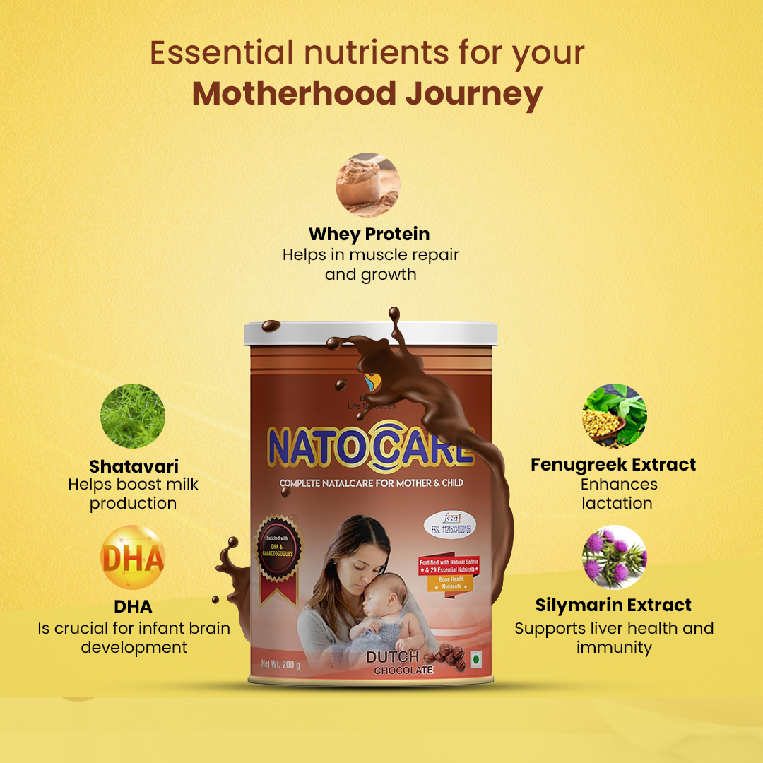 British Life Sciences Natocare Lactation Supplement | Breastfeeding Supplement | Shatavari, Silymarin & Fenugreek Extracts | Healthy Breast Milk Supply | Calcium & Vitamin D | Dutch Chocolate Flavor | 200g - shopbritishbiologicals
