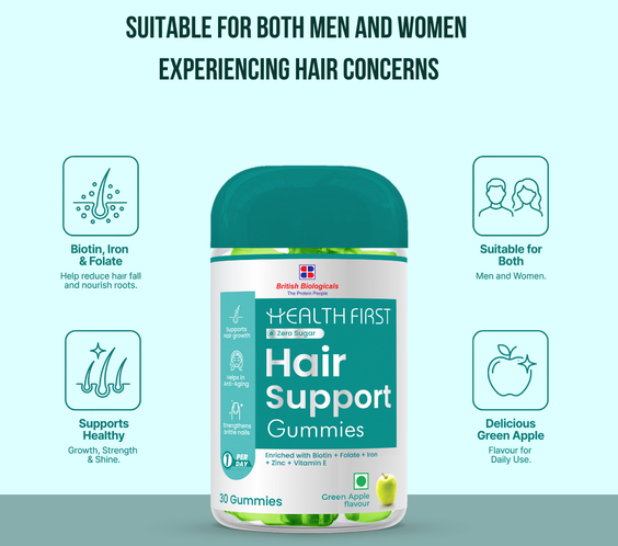 Health First Hair Gummies – Biotin, Folate & Iron Enriched | Hair Growth & Hair Fall Control | Vitamins for Strong, Healthy Hair | Green Apple Flavour | 30 Gummies | For Men & Women - shopbritishbiologicals