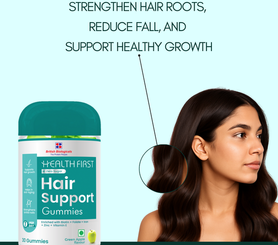 Health First Hair Gummies – Biotin, Folate & Iron Enriched | Hair Growth & Hair Fall Control | Vitamins for Strong, Healthy Hair | Green Apple Flavour | 30 Gummies | For Men & Women - shopbritishbiologicals